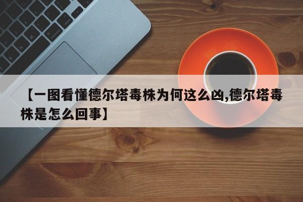【一图看懂德尔塔毒株为何这么凶,德尔塔毒株是怎么回事】